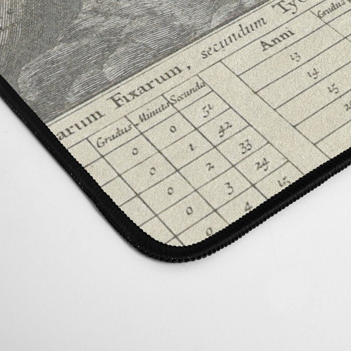Star map of the Southern Starry Sky Desk Mat Gallery Image 4