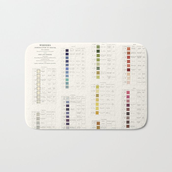 Werner's nomenclature of colour Version II Bath Mat Gallery Image 1
