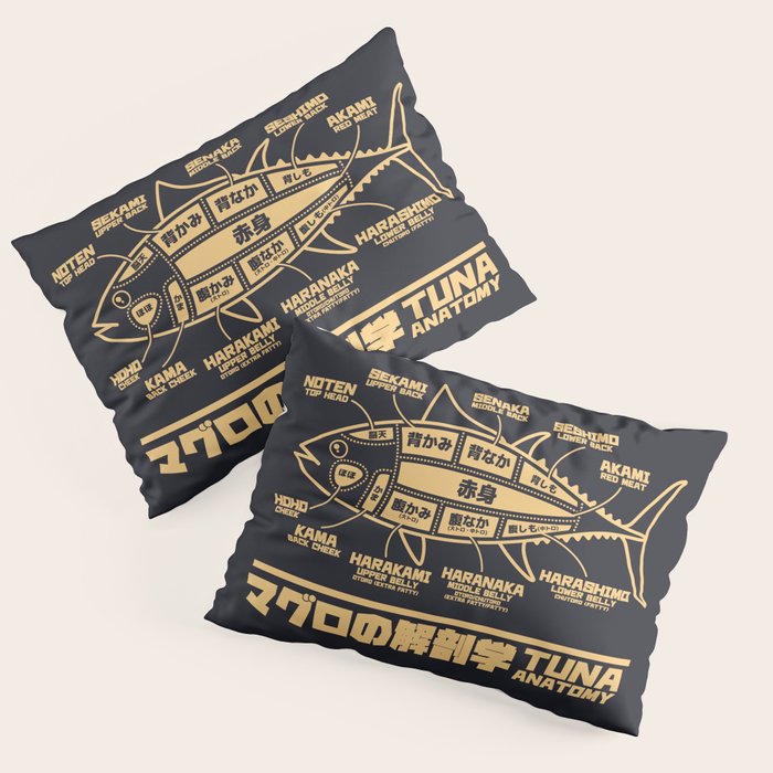 Tuna Anatomy Japanese Maguro Sushi - Black Sand Pillow Sham Gallery Image 3