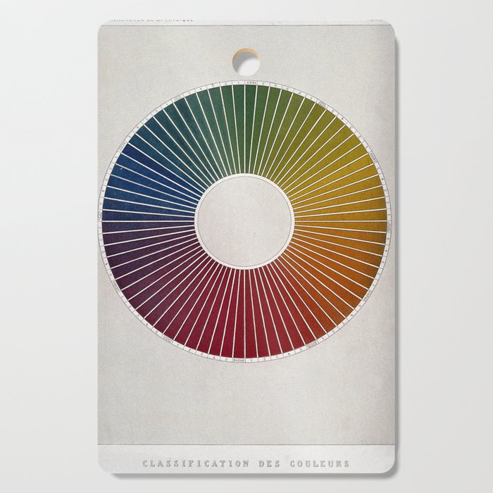 Color classification wheel from "Les phénomènes de la physique" (1868) Cutting Board Gallery Image 1