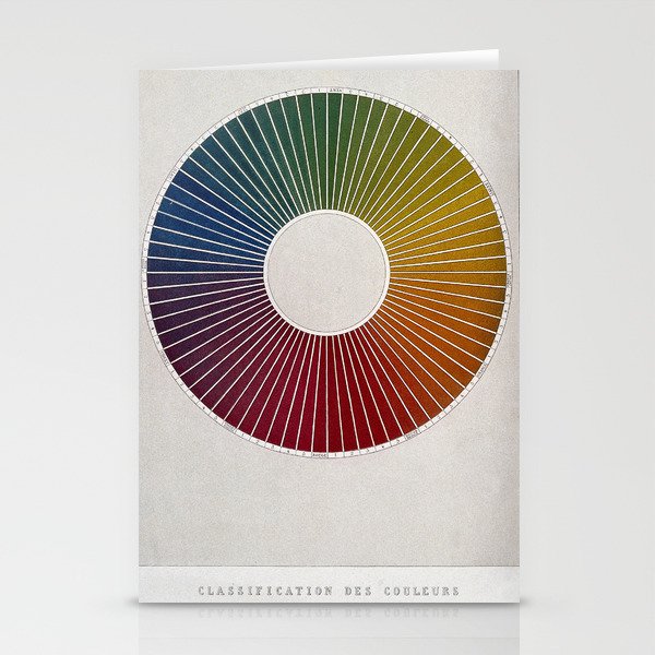 Color classification wheel from "Les phénomènes de la physique" (1868) Stationery Card Gallery Image 2