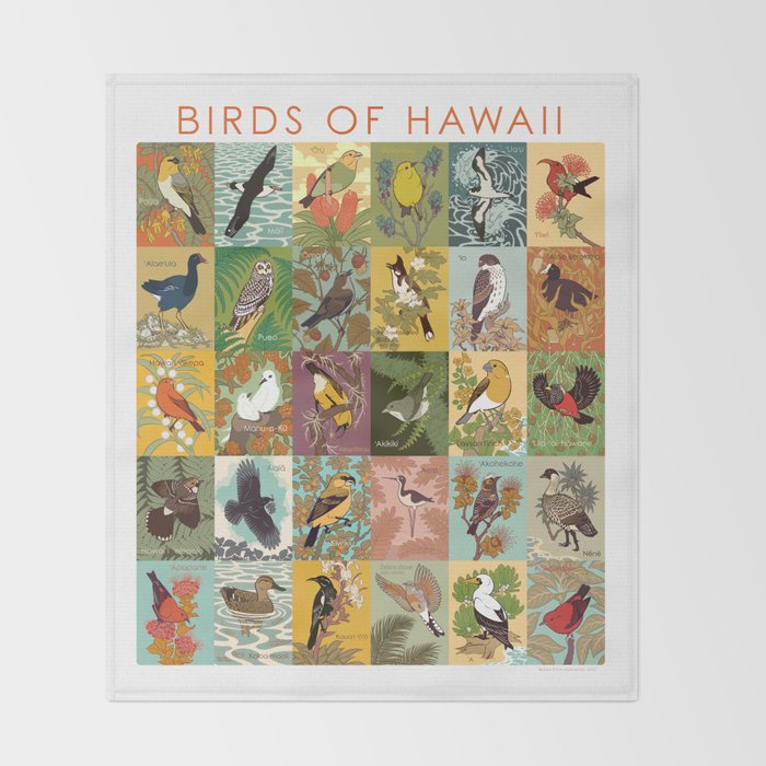 Birds of Hawaii Throw Blanket Gallery Image 2