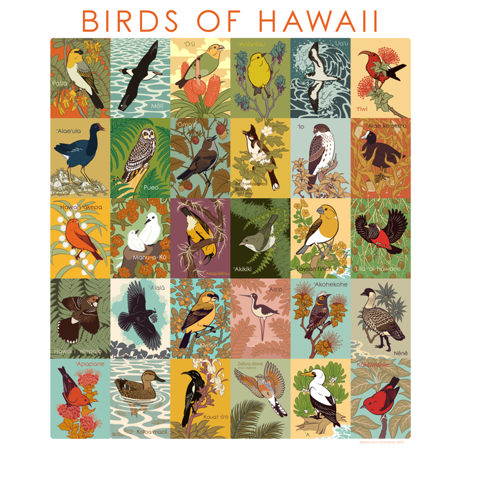 Birds of Hawaii Coffee Mug Gallery Image 2