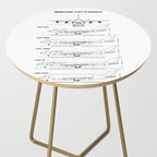 Boeing 747 Family Blueprint in High Resolution (white) Side Table Gallery Image 2