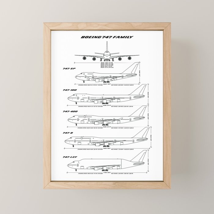 Boeing 747 Family Blueprint in High Resolution (white) Mini Art Print Gallery Image 1