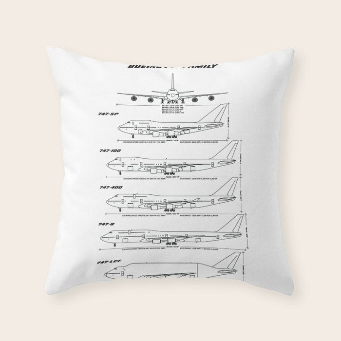 Boeing 747 Family Blueprint in High Resolution (white) Throw Pillow Gallery Image 6