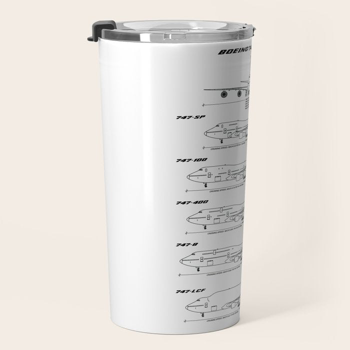 Boeing 747 Family Blueprint in High Resolution (white) Travel Mug Gallery Image 3