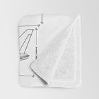 Boeing 747 Family Blueprint in High Resolution (white) Throw Blanket Gallery Image 3
