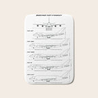 Boeing 747 Family Blueprint in High Resolution (white) Bath Mat Gallery Image 1