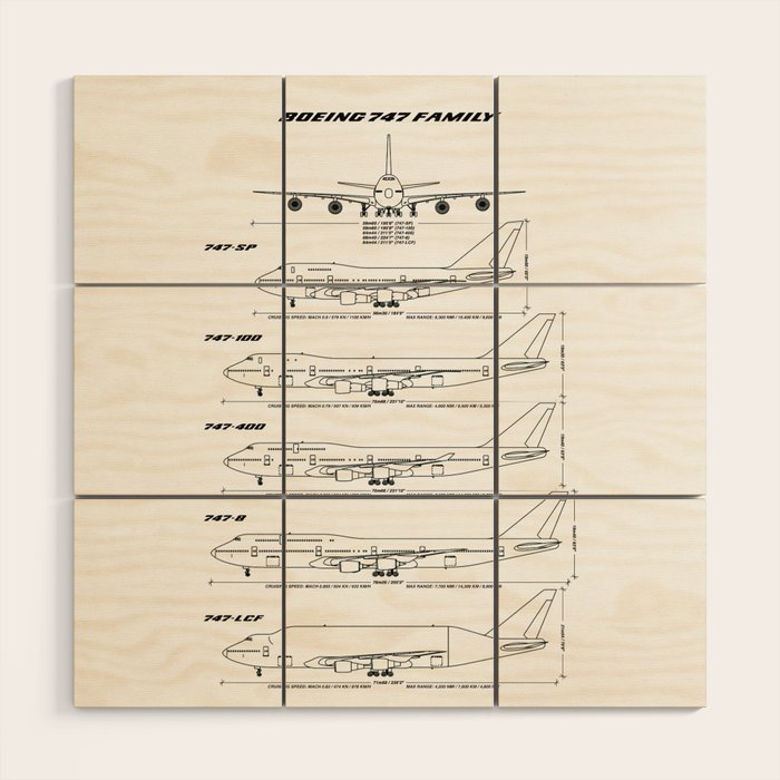 Boeing 747 Family Blueprint in High Resolution (white) Wood Wall Art Gallery Image 1