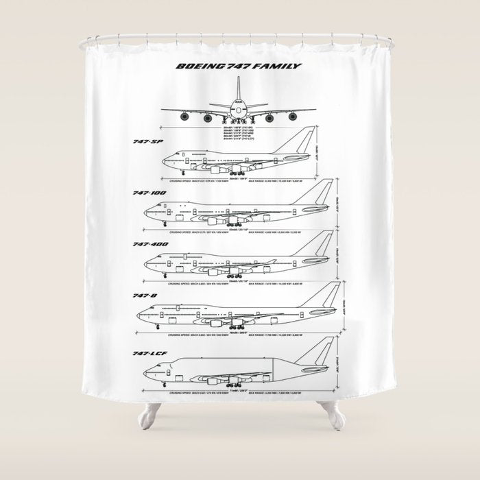 Boeing 747 Family Blueprint in High Resolution (white) Shower Curtain Gallery Image 1