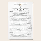 Boeing 747 Family Blueprint in High Resolution (white) Cutting Board Gallery Image 1