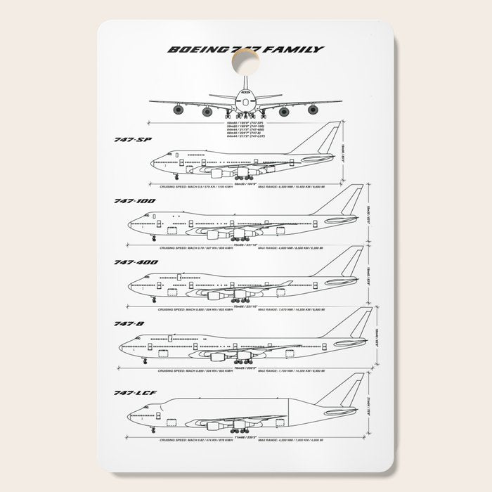 Boeing 747 Family Blueprint in High Resolution (white) Cutting Board Gallery Image 1