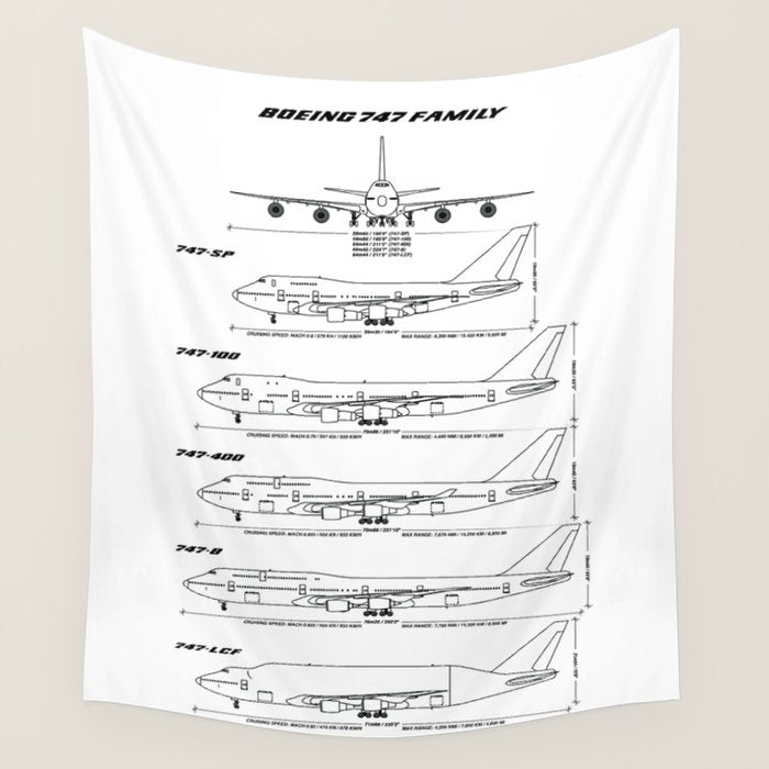 Boeing 747 Family Blueprint in High Resolution (white) Wall Tapestry Gallery Image 4