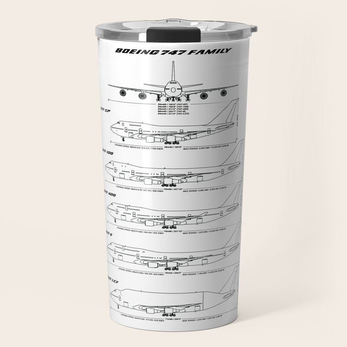 Boeing 747 Family Blueprint in High Resolution (white) Travel Mug Gallery Image 1