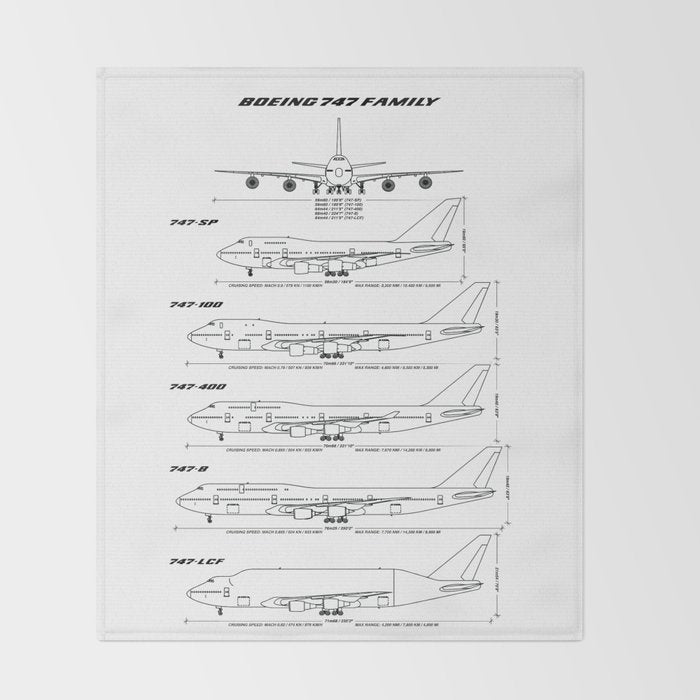 Boeing 747 Family Blueprint in High Resolution (white) Throw Blanket Gallery Image 2