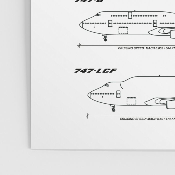 Boeing 747 Family Blueprint in High Resolution (white) Poster Gallery Image 3