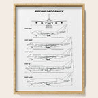 Boeing 747 Family Blueprint in High Resolution (white) Serving Tray Gallery Image 1