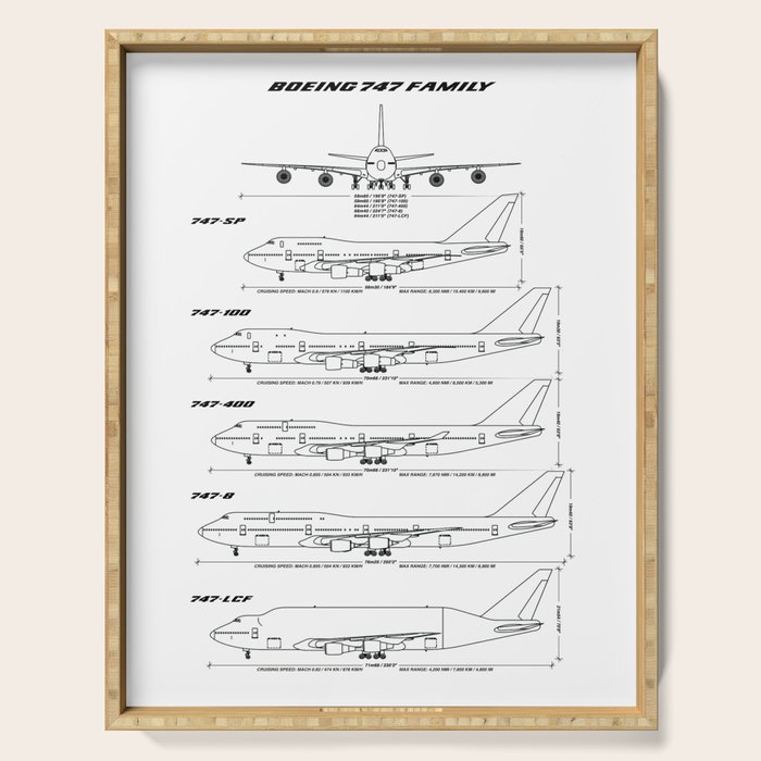 Boeing 747 Family Blueprint in High Resolution (white) Serving Tray Gallery Image 1