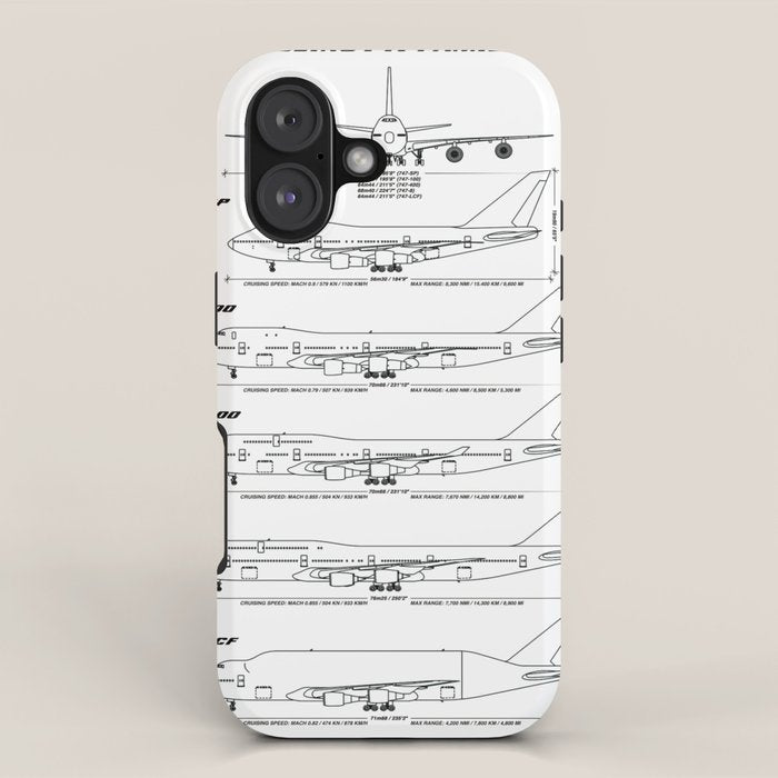 Boeing 747 Family Blueprint in High Resolution (white) iPhone Case Gallery Image 1