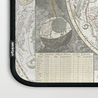 Star map of the Southern Starry Sky Laptop Sleeve Gallery Image 3