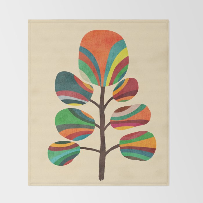 Exotica Throw Blanket Gallery Image 2