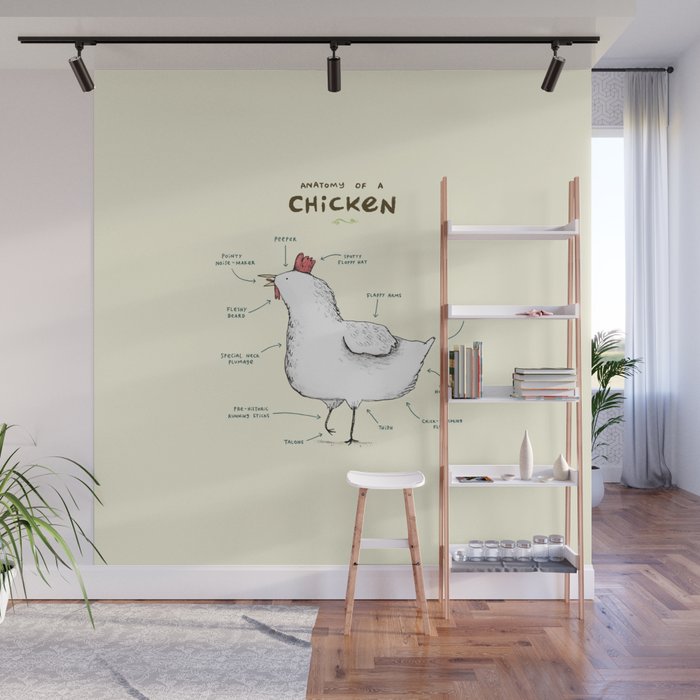 Anatomy of a Chicken Wall Mural Gallery Image 1