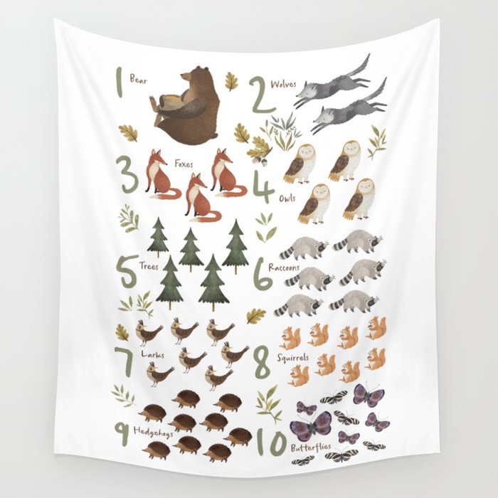 Woodland forest numbers - matches alphabet, for kids / children Wall Tapestry Gallery Image 4