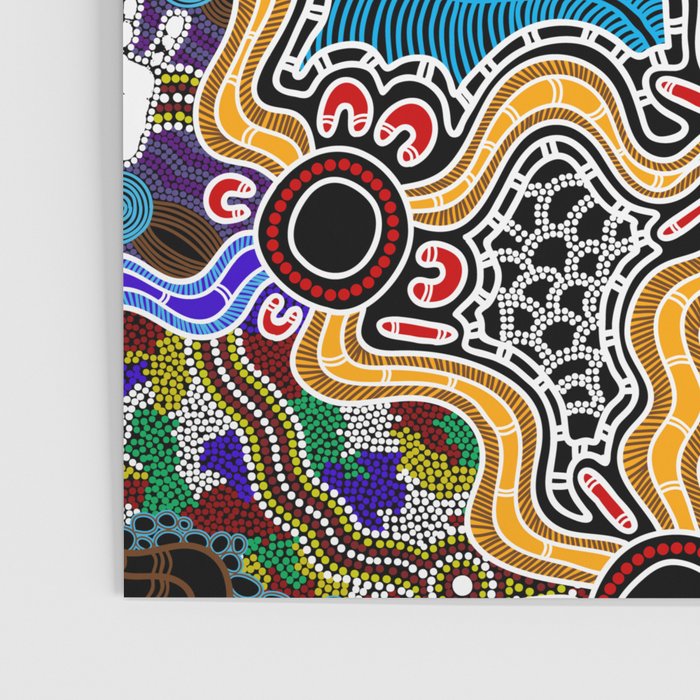 Authentic Aboriginal Art - Discovering Your Dreams Poster Gallery Image 3