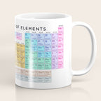 Periodic Table of Elements A - White Coffee Mug Gallery Image 1