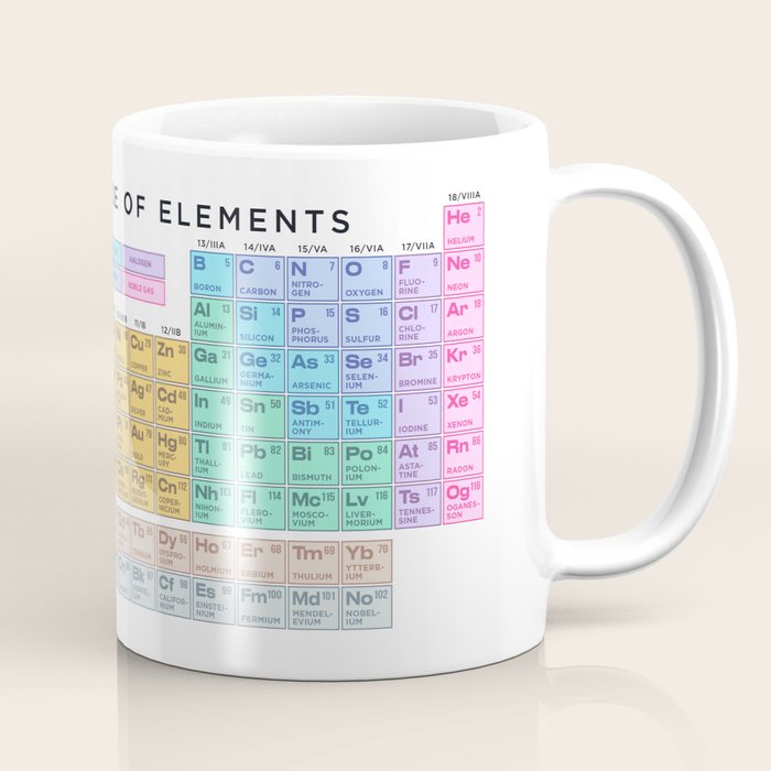 Periodic Table of Elements A - White Coffee Mug Gallery Image 1