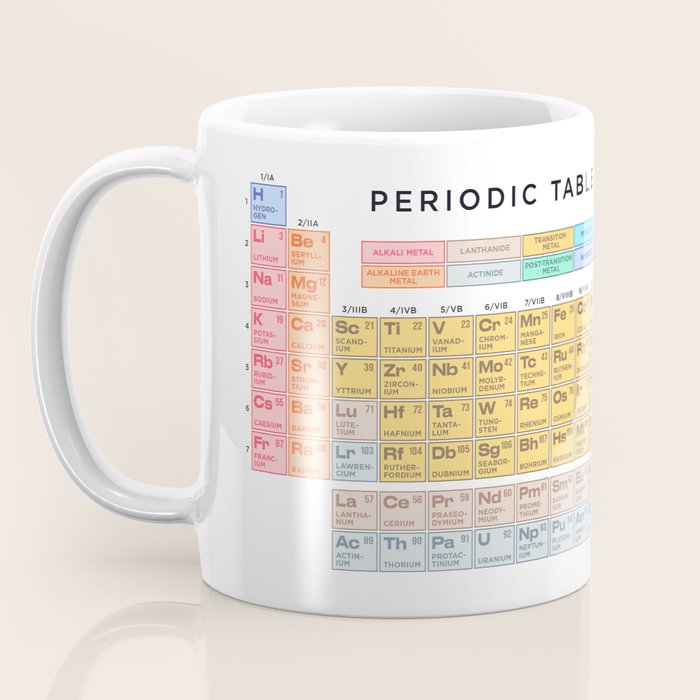 Periodic Table of Elements A - White Coffee Mug Gallery Image 3