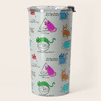 Cat Math Travel Mug Gallery Image 2