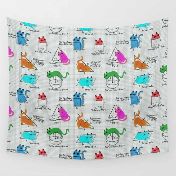 Cat Math Wall Tapestry Gallery Image 4