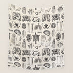 Human Anatomy Wall Tapestry Gallery Image 4