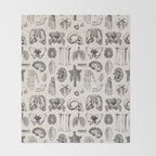 Human Anatomy Throw Blanket Gallery Image 2