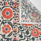 Shakhrisyabz Suzani  Uzbekistan Antique Floral Embroidery Print Wall Tapestry Gallery Image 3