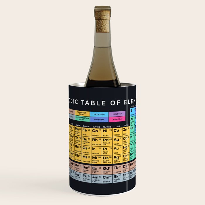 Periodic Table of Elements A - Black Wine Chiller Gallery Image 1