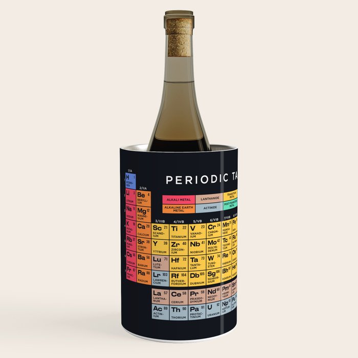 Periodic Table of Elements A - Black Wine Chiller Gallery Image 2