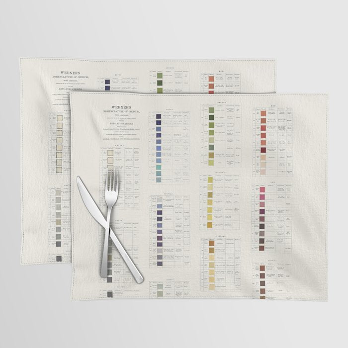 Werner's nomenclature of colour Version II Placemat Gallery Image 1