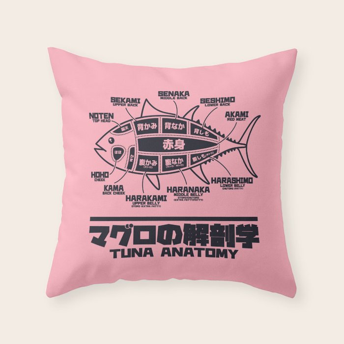 Tuna Anatomy Japanese Maguro Sushi - Coral Throw Pillow Gallery Image 1