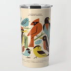 Backyard Birds Guide Travel Mug Gallery Image 1
