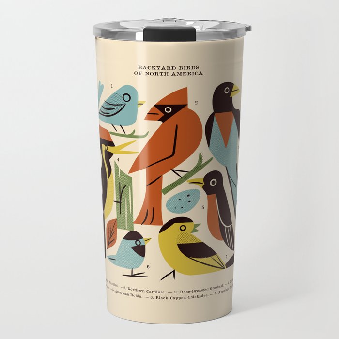 Backyard Birds Guide Travel Mug Gallery Image 1