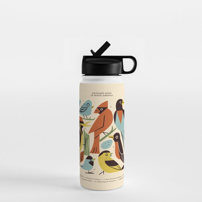 Backyard Birds Guide Water Bottle Gallery Image 1
