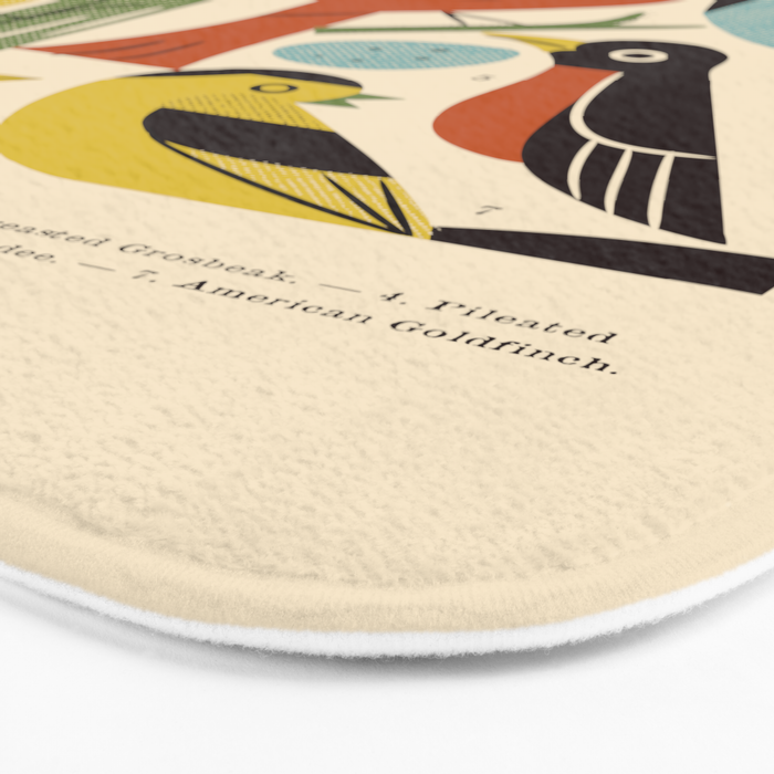 Backyard Birds Guide Bath Mat Gallery Image 3