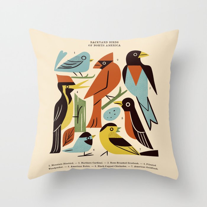 Backyard Birds Guide Throw Pillow Gallery Image 6