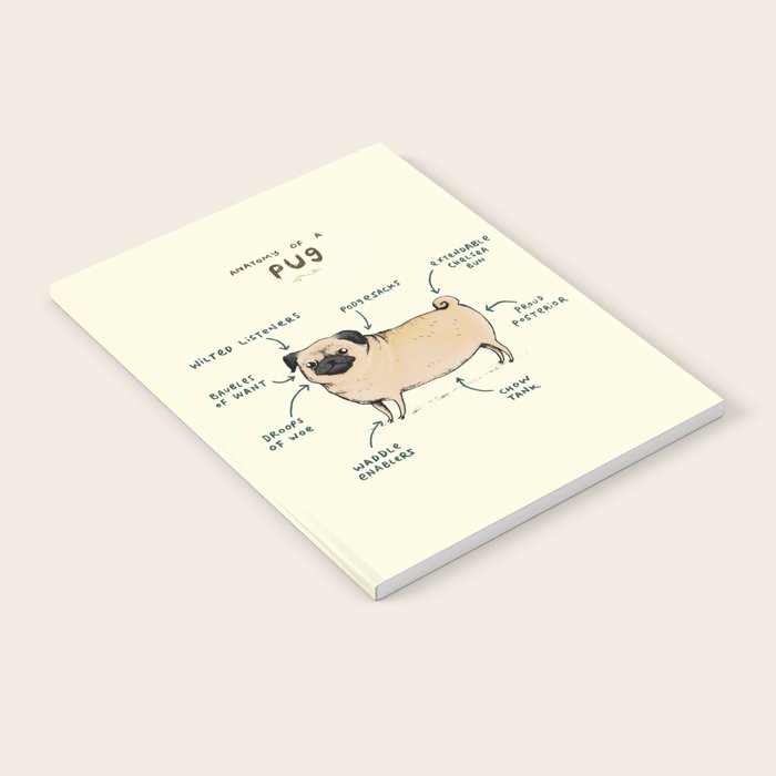 Anatomy of a Pug Notebook Gallery Image 2