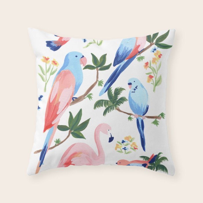 Jungle Birds II Throw Pillow Gallery Image 6