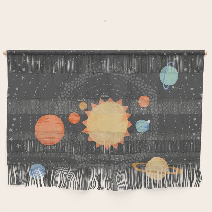 Our Solar System Wall Hanging Gallery Image 1