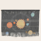 Our Solar System Wall Hanging Gallery Image 1